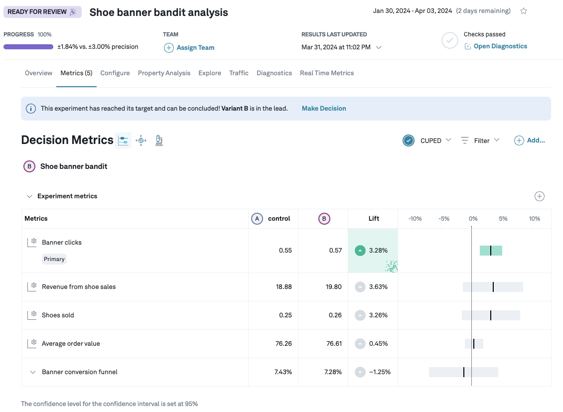 Bandit experiment analysis