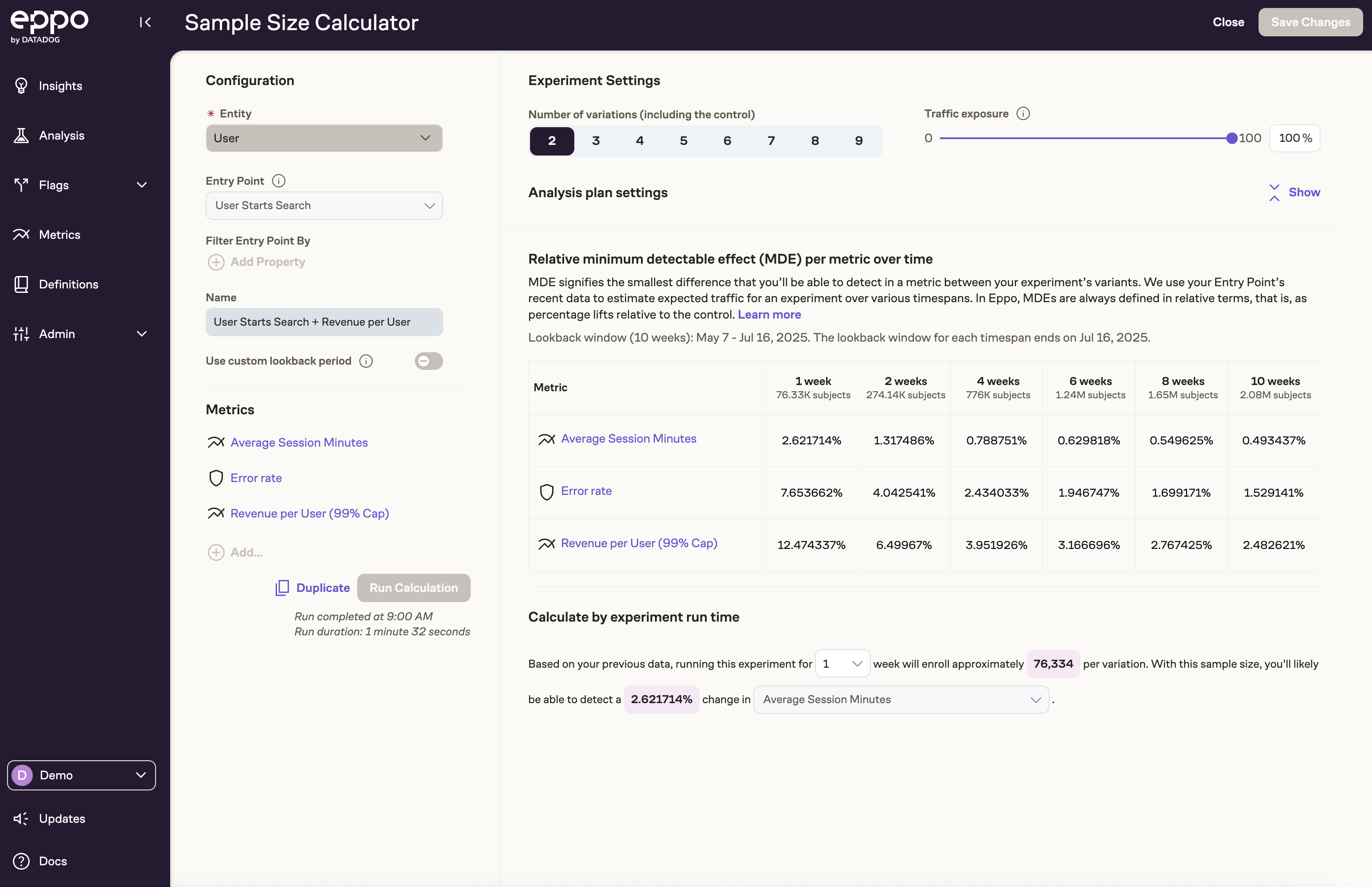 Sample size calculator results
