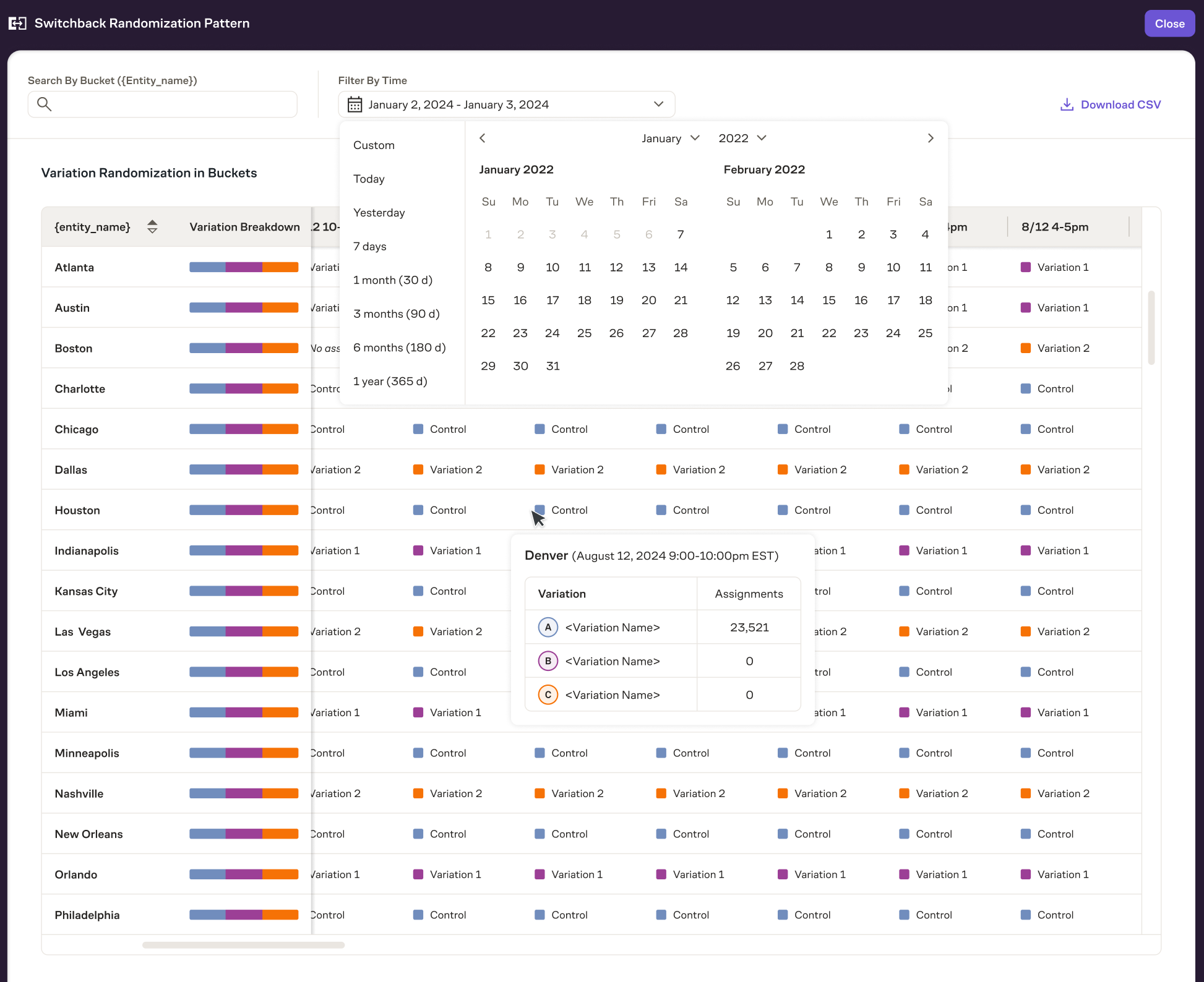 Viewing the switchback traffic details